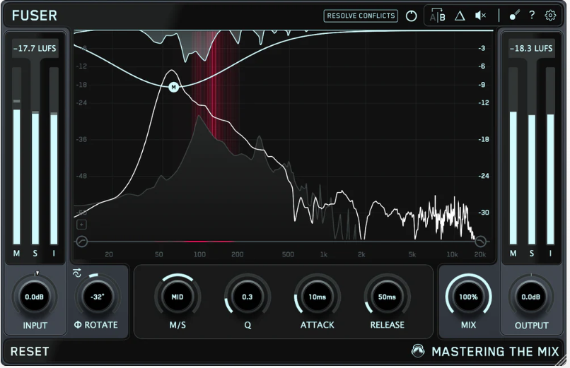 Mastering The Mix Bundle 