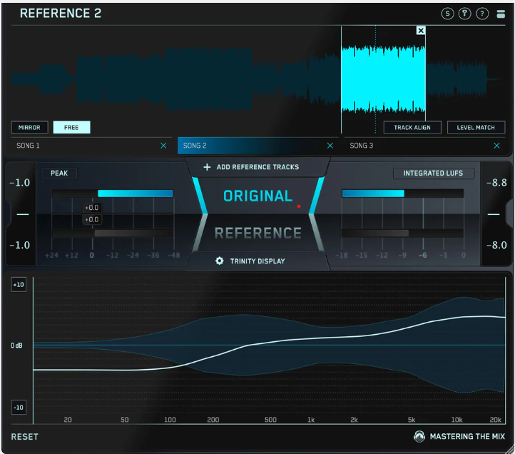 Mastering The Mix Bundle 